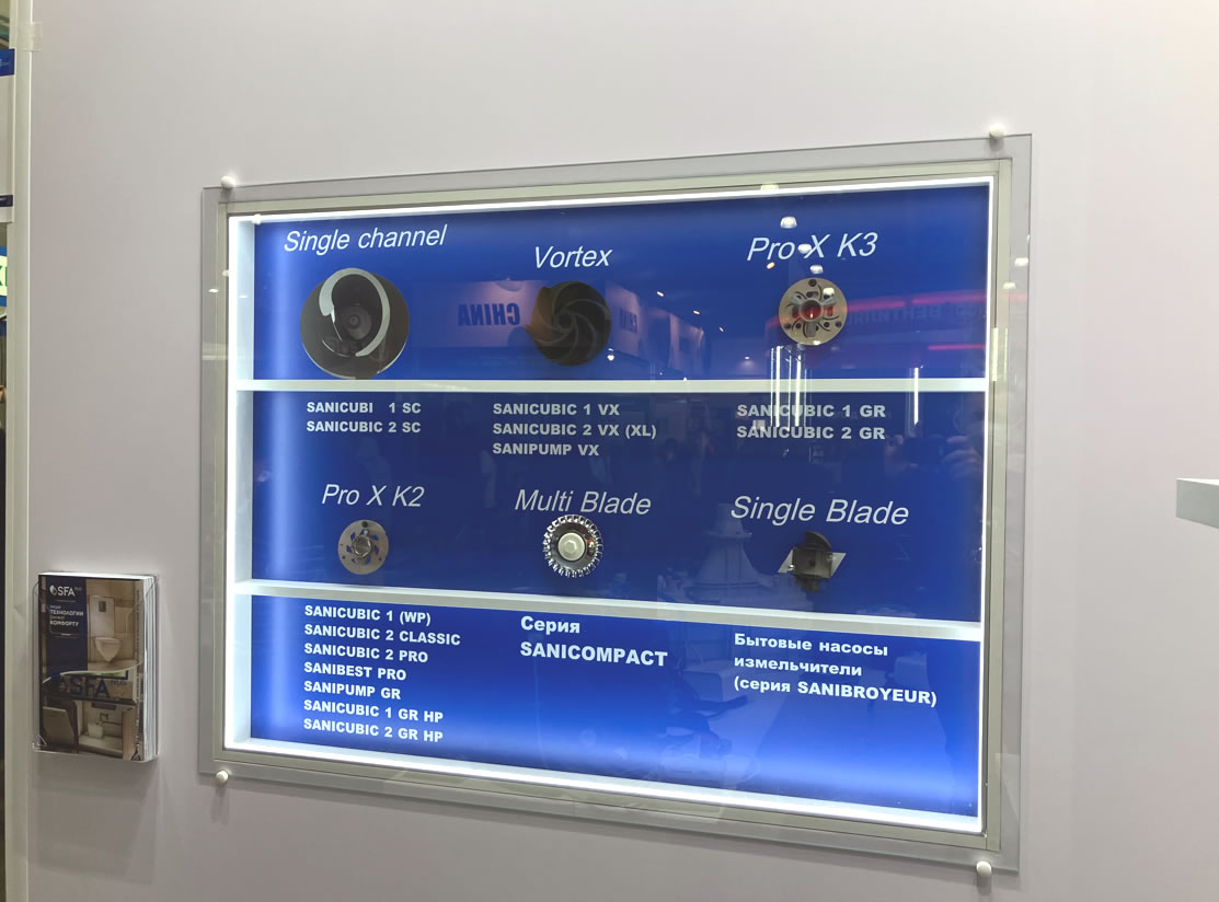 Измельчители SFA