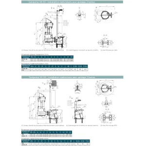 Схема размеров Sanipump VX 65-170/120.24.